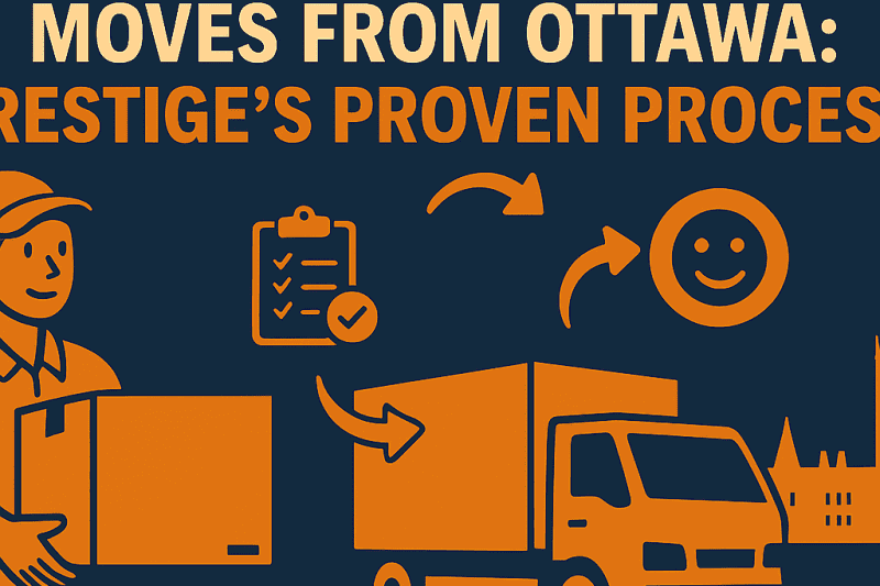 Stress-Free Long Distance Moves from Ottawa