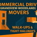 Commercial Drive (Grandview-Woodland) Movers