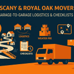 Tuscany & Royal Oak Movers