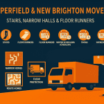 Copperfield & New Brighton Movers