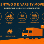 Brentwood & Varsity Movers