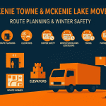 McKenzie Towne & McKenzie Lake Movers