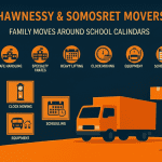 Shawnessy & Somerset Movers