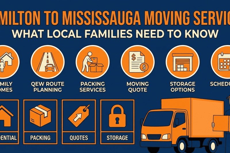 Hamilton to Mississauga Moving Services