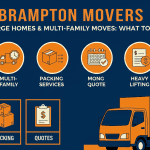 Brampton Movers